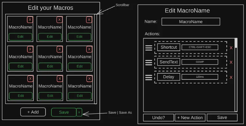GUI Editor Diagram